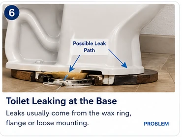 Toilet base cutaway highlighting possible leakage around the outlet, seal and flange.